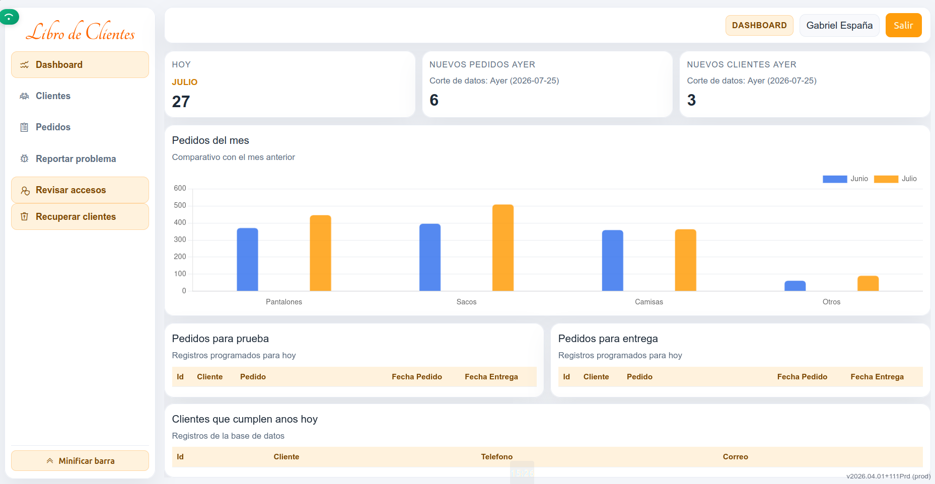 Dashboard completo de Libro de Clientes